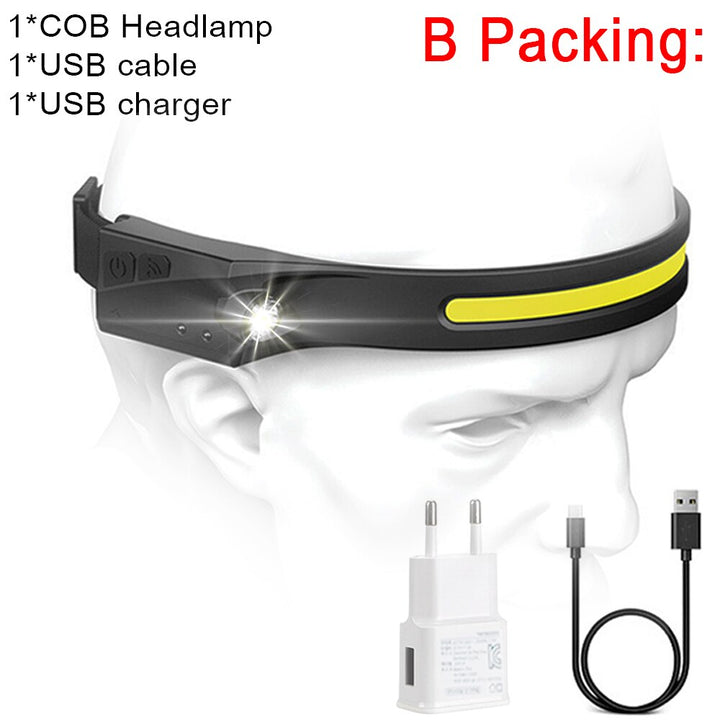 LED Sensor Headlamp