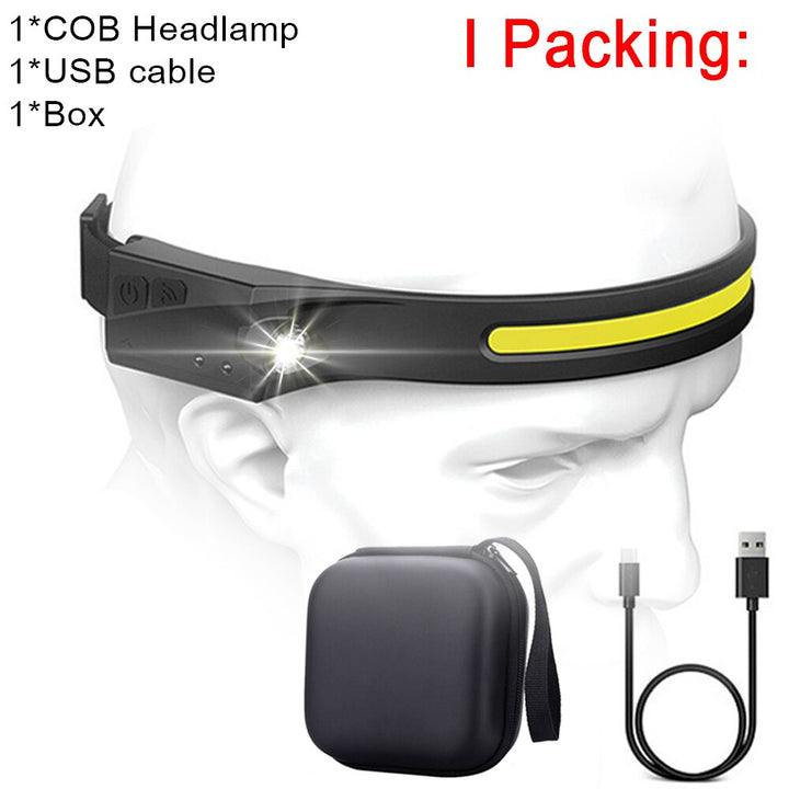 LED Sensor Headlamp