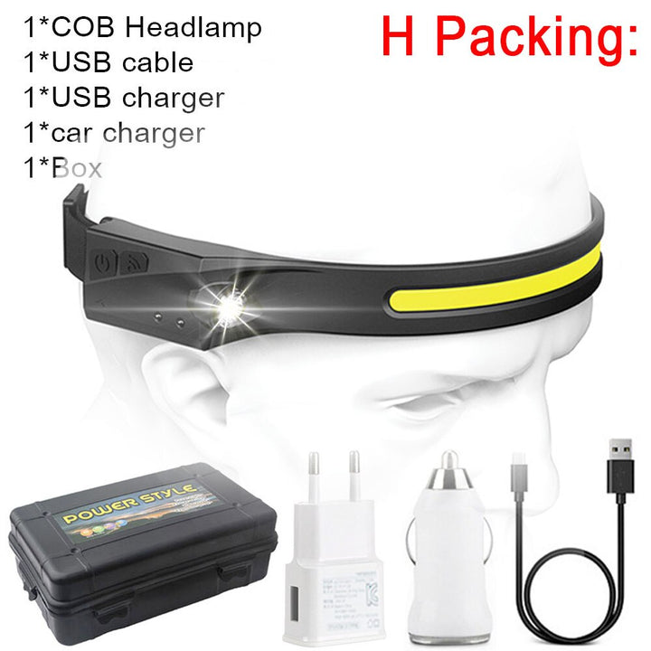 LED Sensor Headlamp