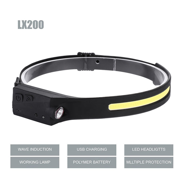 LED Sensor Headlamp